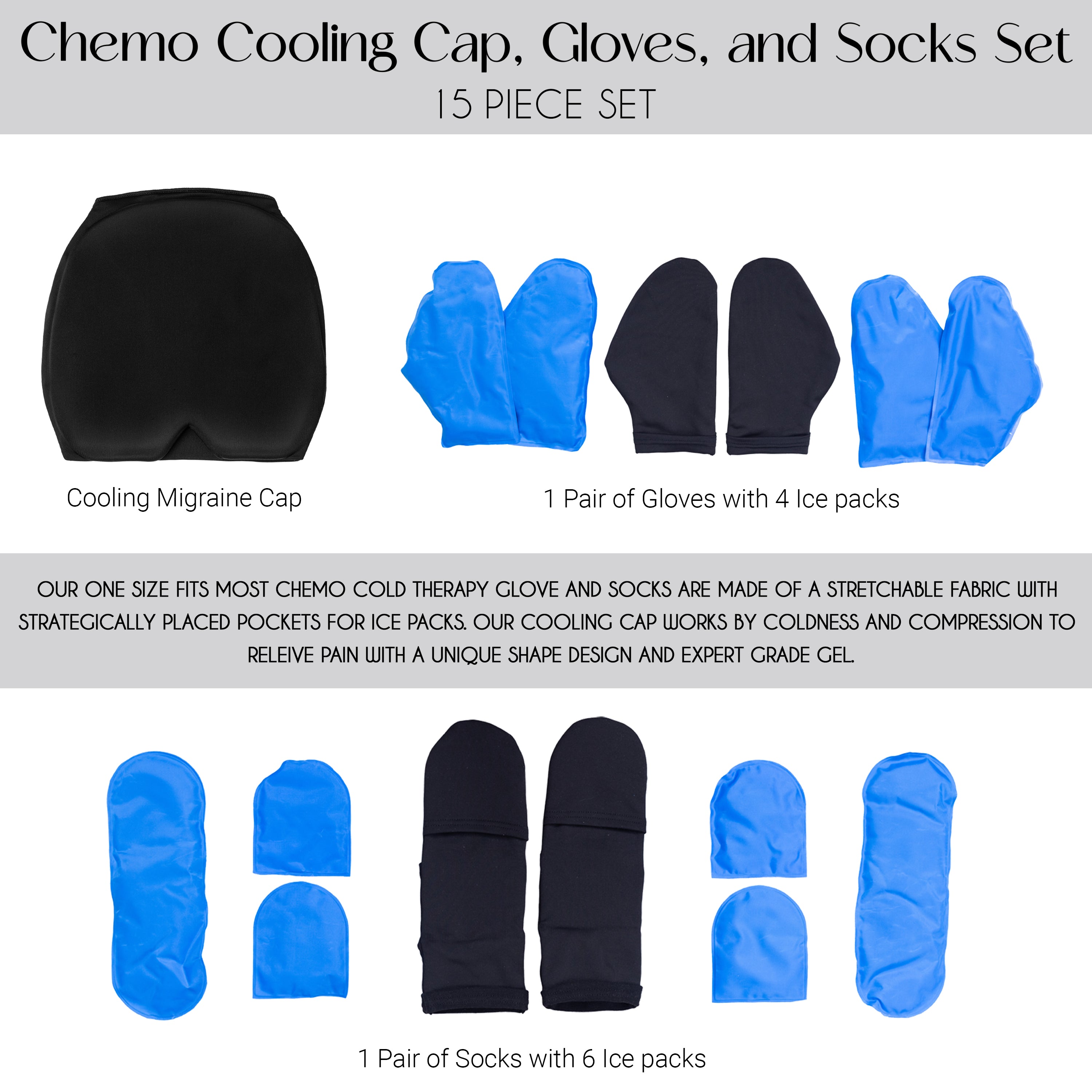 Chemo Cold Therapy Kit Chemotherapy Comfort Care Package for